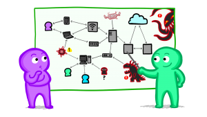 Illustration of two people looking at a whiteboard with a diagram of a computer system that includes users and potential adversaries